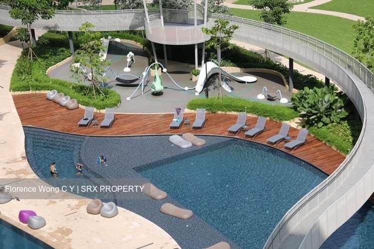 The Panorama (D20), Condominium #174820862